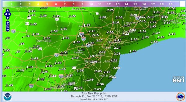 flood watch