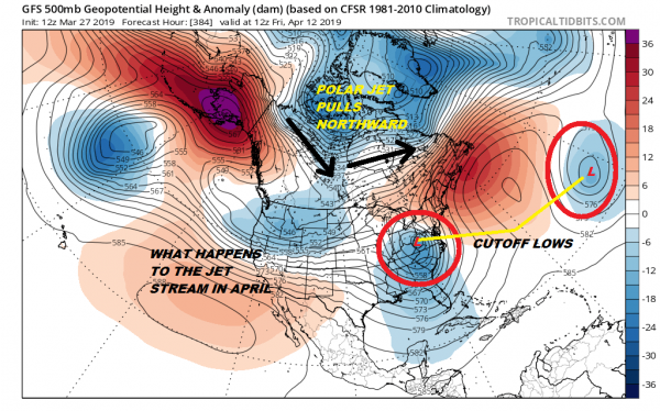 April Brings Volatility Cutoff Lows Warmer Weather