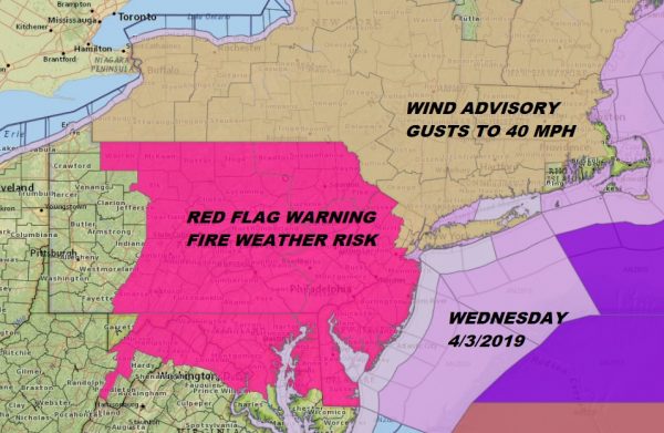Fire Weather Risk Wind Advisories