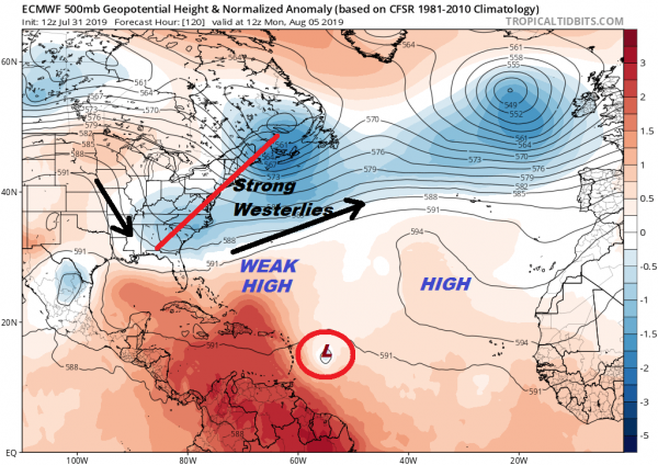 Tropical Wave In The Eastern Atlantic Could Develop Over the Weekend