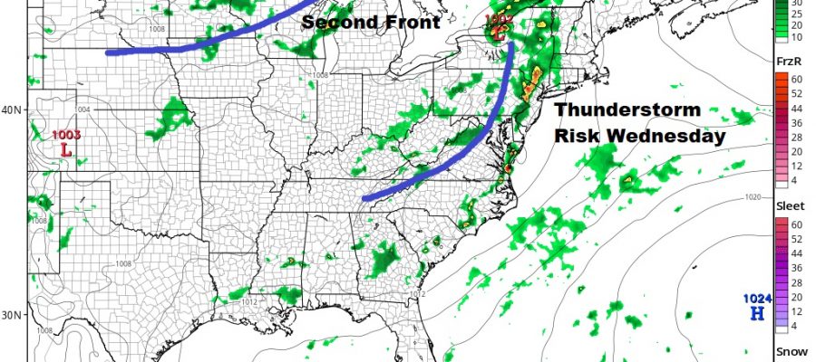 Week Ahead Weather Cold Fronts Shower Chances