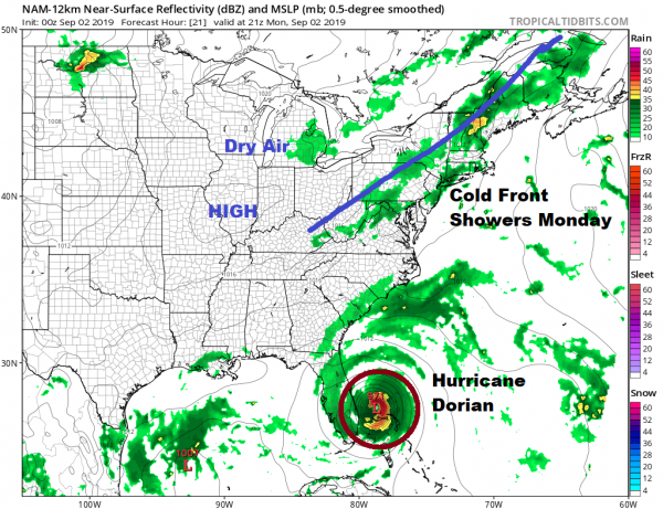 Labor Day Weather More Humid Chance Showers Thunderstorm
