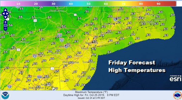 Friday Forecast High Temperatures