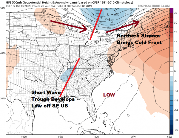 Clouds Next Cold Front Approaches Week Ahead Weather Questions Remain