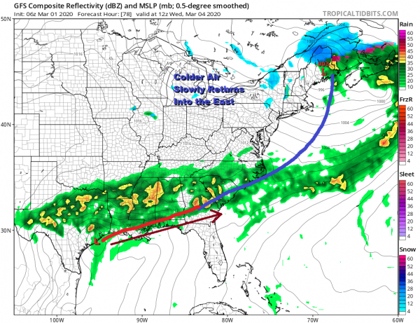 March Lamb Arrives Sunshine Warmer Into Midweek Lake Week Ocean Storm Develops