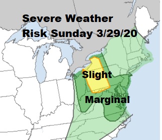 Severe Weather Risk New Jersey Pennsylvania Soupy Sunday Ahead
