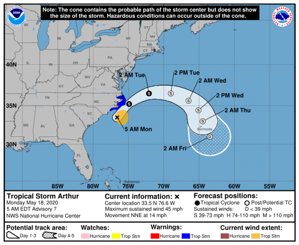 Arthur Nears North Carolina Coast Will Turn East Tonight & Tuesday