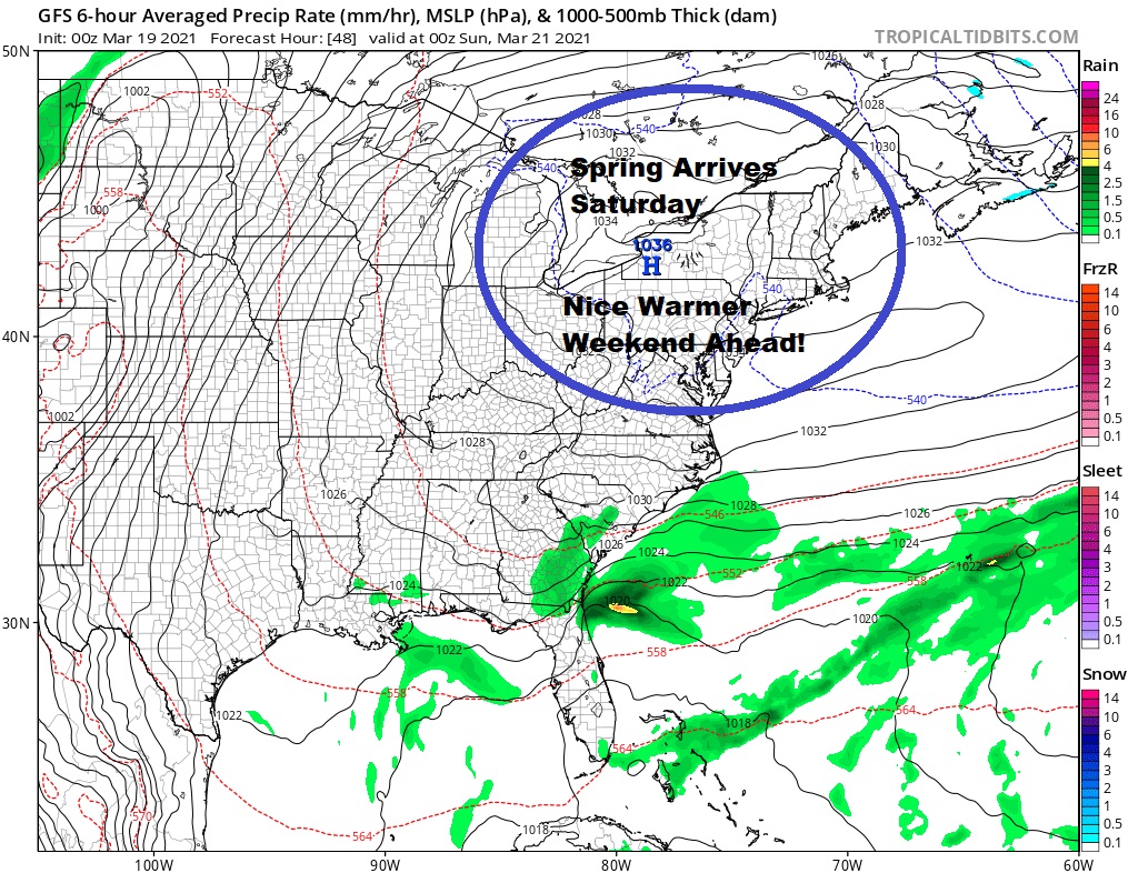 Saint Joseph’s Day Sunshine Winter Ends Spring Begins Saturday Quiet